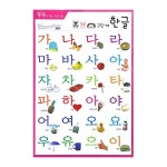 (재미스쿨) 코팅벽보 한글공부 2단계 학습벽보 한글놀이 기초학습 : 모닝오피스