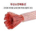 고전압 접지봉 접지선 배전실 피뢰침 방전봉 단락 막대 스틱 절연 클램프 절연봉 휴대용 : 디마라모