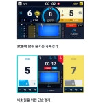 큐스코 대대전용 당구장창업 빌리보드정산/점수판/정산/카메라 등 당구장창업용품 : 니즈 빌리어즈