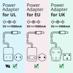 SFP TRANSCEIVER MODULE OEO 모드 컨버터, 리피터, 송수신기 없음, 1.25G, 2.5Gbps, 2 포트 : 블리스베리s