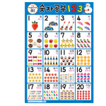 유아 숫자 양면 벽보 어린이 123숫자 포스터 벽보 : 원데이쇼핑샵