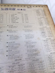 그리운 노래극장 제4집 : 엘피뮤지엄