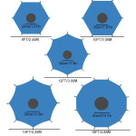 트램폴린 헬스 피트니스 점프 태양 쉐이드 보호 텐트 커버 방수 옥스포드 접이식 캐노피 자외선 차단 5 가지 사이즈 : 킹덤컴퍼니