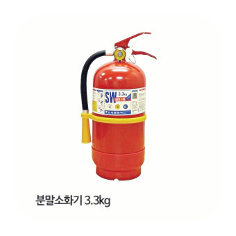 차량용 소화기 필수화, 안전모와 소화기 새 제품 공개, 소화기로 주방 화재 대비!