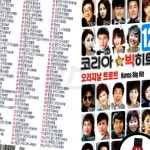 USB 코리아 빅히트 오리지날 트로트 120곡 세트 노래칩 : 동네살림