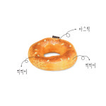 펫플레이 어스레이티드 몬트리얼 베이글 강아지 장난감 삑삑이 바스락 캐나다 : 펫플레이 공식스토어