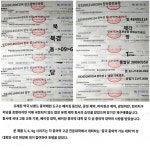코팅기 수동 당의 플레이트 틀 : 리진상사