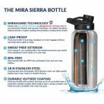 MIRA 스텐 보온 보냉 텀블러 스포츠 물병 - 하이드로 메탈 써모 BPA프리 캡 946.4ml 32온스 블루 라바 : 쇼핑이지easy