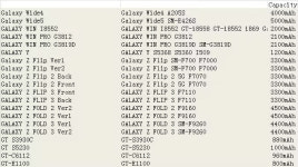 삼성 호환 갤럭시 Wide4 Wide5 WIN GT-i8552 PRO G3812 SM-G3819D Z 플립 폴드 GT-C6112 GT-S3930C GT-S5230 A205S SM : 돈나무20