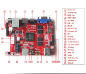 Cubietech-Cubietruck Cubieboard 3 듀얼 코어 A20 보드 2GB DDR3 8G NAND Wifi BT 미니 PC 오픈 소스 Ewell 포함 : 돈나무19