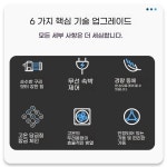 독일 품질 충전식 충전 고속충전기 무선 전동톱 휴대용 : 수원 한성상회