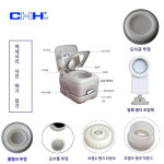 칭다오 Chuanghui RV 화장실 자동차 휴대용 수세식 액세 5159N5663607 : CN-4Q Road