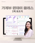 2026년 가계부 원데이 특강 (3시간) 1억 모으기 돈 관리 구채희 저축 재테크 강의 : Chaehee Pick