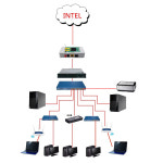 PC용 적응형 고속 PCIE 기가비트 광학 서버 네트워크 카드 이더넷 게임 10 100 1000Mbps : 파츠일렉트로