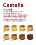 종합선물세트 카스테라 & 휘낭시에 글루텐프리 유정란 : 실크테라 공식몰