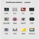 레트로게임 2025 새로운 GKD Pixel2 휴대용 콘솔 향수 아케이드 풀 메탈 바디 Cnc 생일 선물 : 앤픽글로벌
