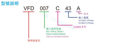 VFD037C43A 델타 인버터 C 시리즈 3상 3.7W : 에이치엔원무역