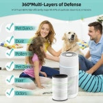 AP-T30 AP-PET35 HoMedics TotalClean 공기 청정기용 교체 필터... 모델용 에어 필터 AP-T30FL AP-T30WT AP-PET35FL AP : 정말빠른직구