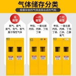 유류 보관함 가스통 안전저장고 캐비넷 실린더 방폭상자 화이트 단일 : 고겟글로벌