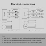 Leadshine 스텝퍼 모터 드라이버 200KHz 18-80V AC 컨트롤러 7.2A Nema23 57 Nema34 86 2 상 모터용 DMA860H : 선진물류