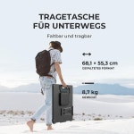 휴대용 태양광 발전 패널 캠핑 등산 가정용 UKRAINE 주식 BLUETTI MP200 200W 태양 전지 접이식 EB3A EB55 EB70 lP67 야외 : 마켓제일