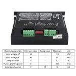 CWD860H 마이크로스텝 드라이버 Nema34 스텝퍼 모터 컨트롤러용 2 상 스텝 0-7.2A 60-110vdc 40-80vac : 현진6