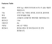 보거스SC101 시저클리퍼 미래가위 트리머 클리퍼 전문가용 전기이발기 SC101 : 라호야