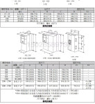 DC 속도조절기 590P 35A70A591P 180A500A830A : 포티인더모션