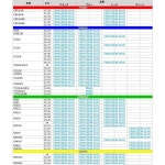 일본 직배송 ZETA Racing TT-R125LWE 23-24 00-08 피벗 레버 세트 FP 블루 3개 손가락 앞으로 가역 위치 무단계 조정 단조 고 : 이마롱스토어
