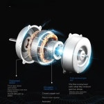 산업용 바닥 선풍기 고속 기류 순환기 휴대용 냉각 : 프로미코