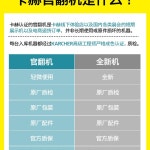 카처 K Mini 물청소 고압세척기 세차 : 둥샤샵