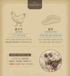 네츄럴코어 강아지 영양캔 24개 / 애견캔 / 전연령캔 / 시니어캔 / 해피도그 습식간식캔 : 미스터펫스토어