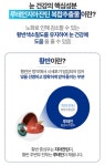 종근당 눈 루테인지아잔틴 아스타잔틴 플러스 빌베리 약국 루테인 영양제 아스잔틴 2개월분 : 더건강한하루