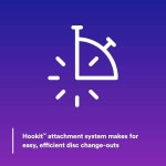 3M Hookit 퍼플 마감 필름 연마 디스크 30667 15.2cm6인치 1500 등급 50팩 투명 코팅 샌딩 페인트 마감 결함 제거 오래 지속됨 : 차량용품... 