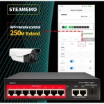 네트워크스위치 데이터전송허브 랜허브 형 POE 스위치 4816 포트... 1001000Mbps SFP 앱 제어 펄그 앤 플레이 IP 카메라 : 백억부자할미