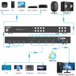 Navceker PC PS5 용 매트릭스 선택기 박스 8K 매트릭스 HDMI 4x4 4K 120Hz HDMI 2.1 매트릭스 스위치 스플리터 4 IN 4 OUT RJ45 VRR H... 