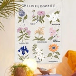 야생 꽃 태피스트리 홈 인테리어 북유럽 식물 그림 폴리 에스터 천 벽 벽걸이 걸이형 담요 1. 3 : 딜리벌월드10호점