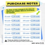 SSMODEL SS896 172 1144 25mm 군용 모델 키트 미국 M48 패튼 중형 탱크 : 하나앤샵7호점