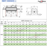 7R 1개 알루미늄 저항기 100W 고출력 RX24 2R3R0 5R4R5R1KJ6R 1옴 : lieultree2
