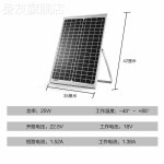 25W 광 패널 12V 18V 최대 전력 25와트 발전 : hybobusang09