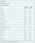 [5+1] 앳킨스 구미베어 사워 6팩 30g 각 : 웰스히어로