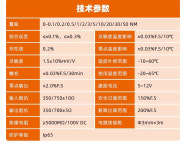 SBT850A 고정밀 토크 센서 MRT 측정기 F9801 : 케니텍유통