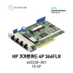 HP 366FLR 쿼드기가 서버랜카드 665238-001 4Port 도터보드 서버랜카드 : 슈가큐브네트웍스 서버
