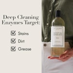 The Laundress 더 런드레스 울 세제 중성 시그니처 클래식, 946ml, 고농축 액체 세탁 FD : 은일이트린카