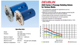 2620-000-252 2620-100-252 2620-120-252 2620-200-252 2620-220-252 2620-300-252 DEUBLIN 2620 2패스 회전 유 : 디에스더유통2팀
