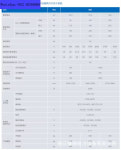 야외 고전압 V자형 기둥 장착 단로기 35KV 풍력 농장 GW5-35GD 630A-25KA : 일구상사