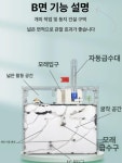 개미사육장 여왕개미 투명 애완개미 채집 사육 애완 흰색 성곽 : 미위 글로벌