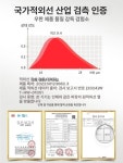 온열돔 돔사우나 찜질 주열기 전신 창고 호화로운 지지미 초장파 옥돌 발열 패드 70cmx188cm A : 눈바다