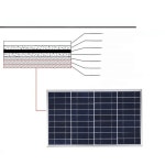 태양전지패널 USB전원휴대용 야외충전식 광발전기 300w/600w : 버블코리아