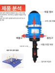 도사트론 음수 투약기 액체 양돈용 축산 농업용 양계장 블루 0.2 -2 : 제이쁘앙스토어